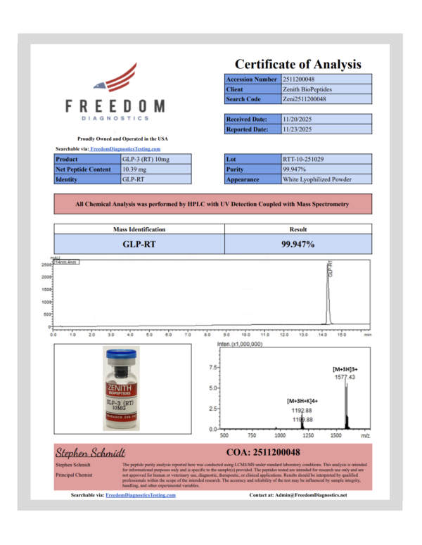 RETATRUTIDE 10MG COA
