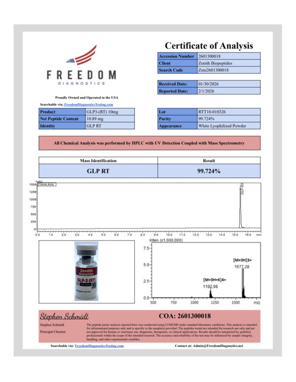 GLP-3 RT 10MG