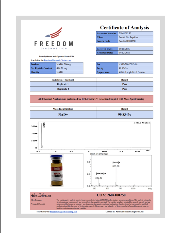NAD COA