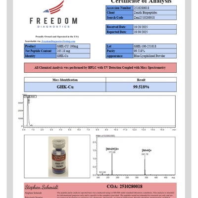 GHK-cu 100 COA