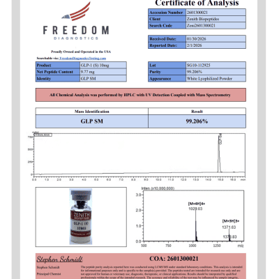 zbp-1 (SM) COA