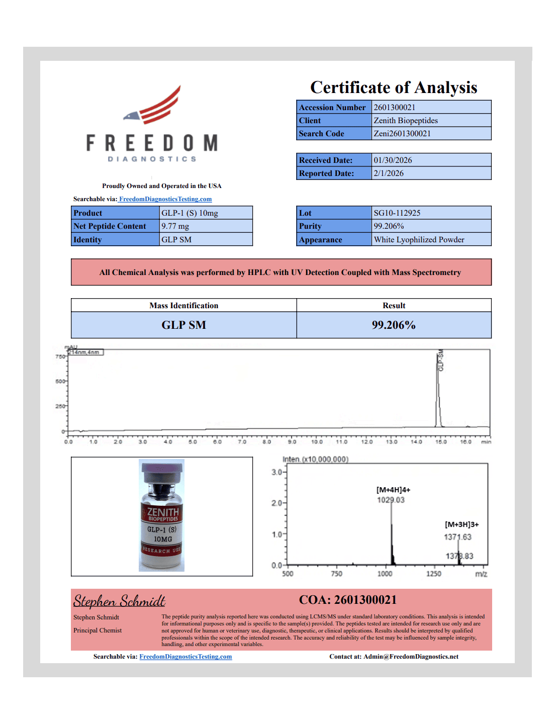 zbp-1 (SM) COA