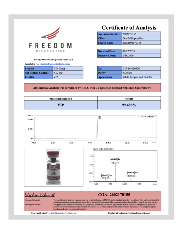VIP COA VIP-10-020326