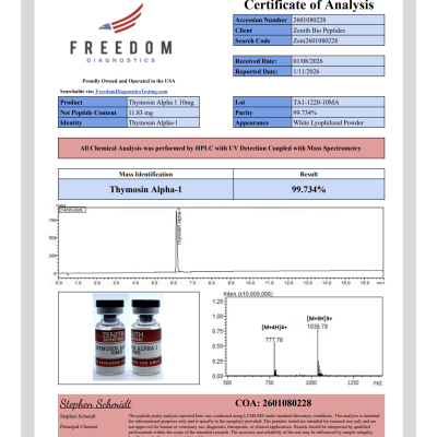 THYMOSIN ALPHA COA